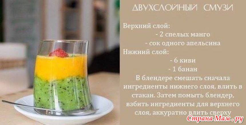 Коктейль в блендере в домашних условиях