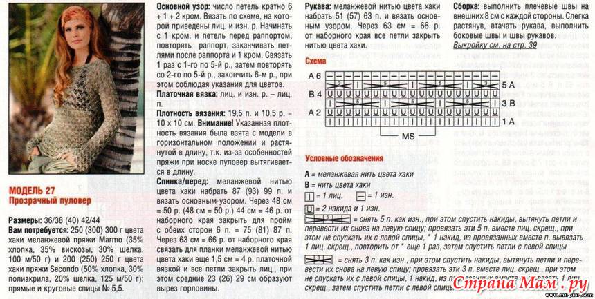 Вязание на спицах самые простые модели Вязание на спицах самые простые модели