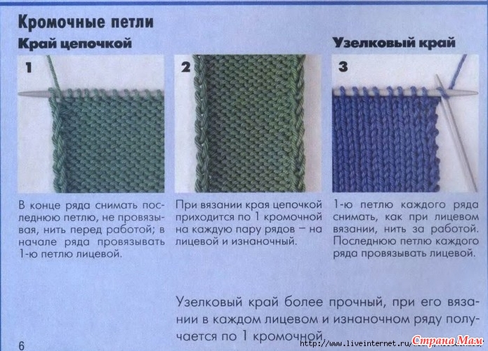 Красивый край при вязании спицами платочной 72