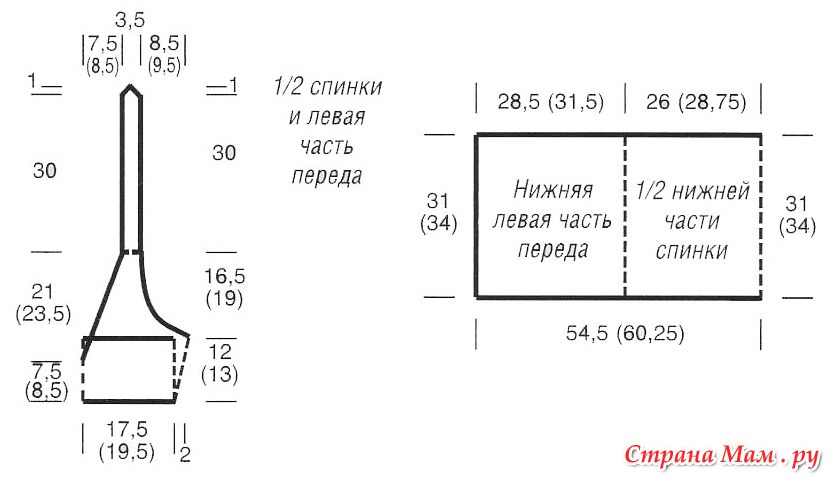 Выкройка жилета из льна Выкройка жилета из льна