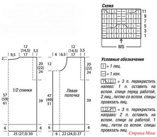 . ����� � ��������� ������