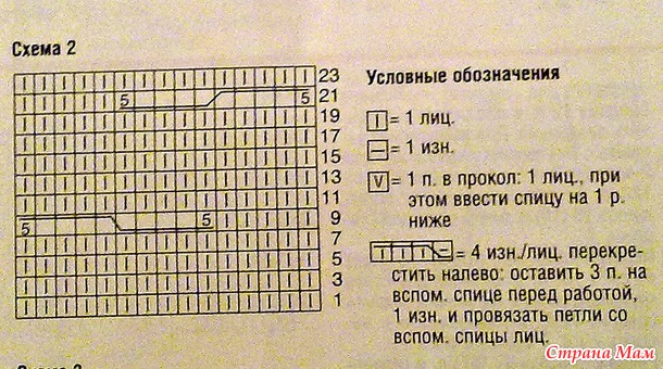 Оригинальный женский пуловер
