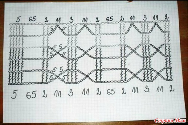 Связать штора крючком