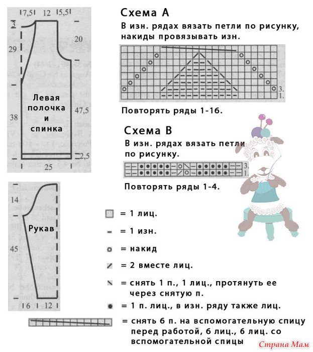 Икона нарисованная своими руками Икона нарисованная своими руками