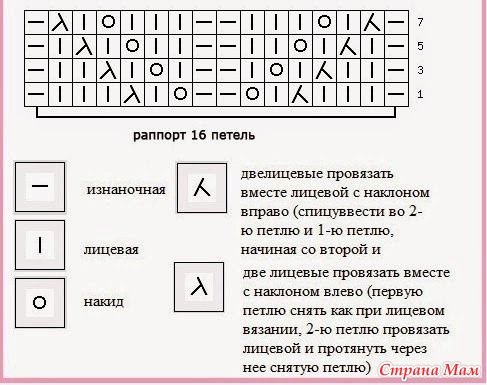 Одежда для йорка своими руками. Выкройка Миассмебель Официальный сайт