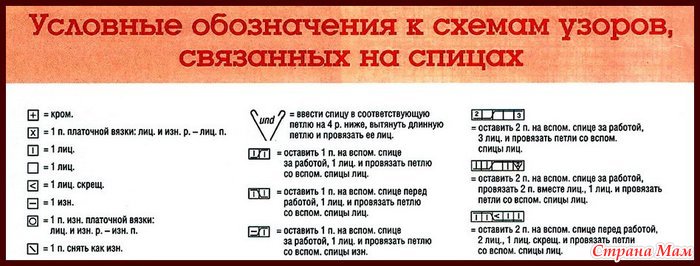 Курсы кройки и шитья в Москве Красивые салфетки крючком со схемами и описанием