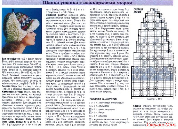Схемы и описания вязания шапок.ру Схемы и описания вязания шапок.ру
