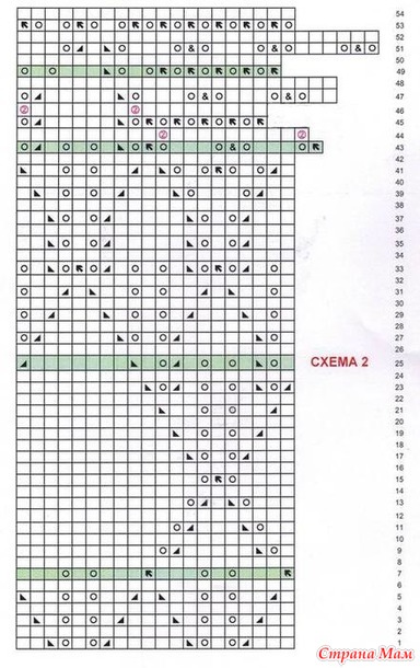 Двойной накид как вязать Двойной накид как вязать