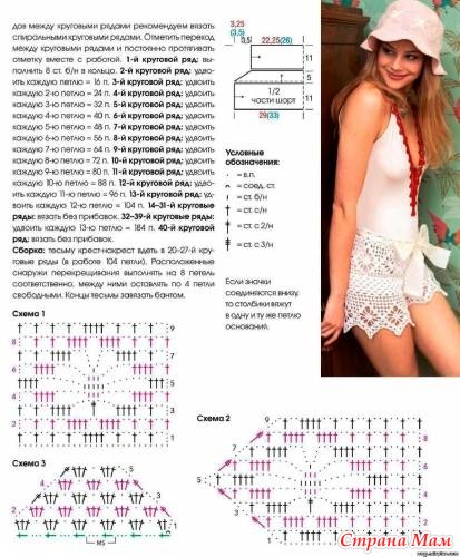 Шорты крючком схемы и описание