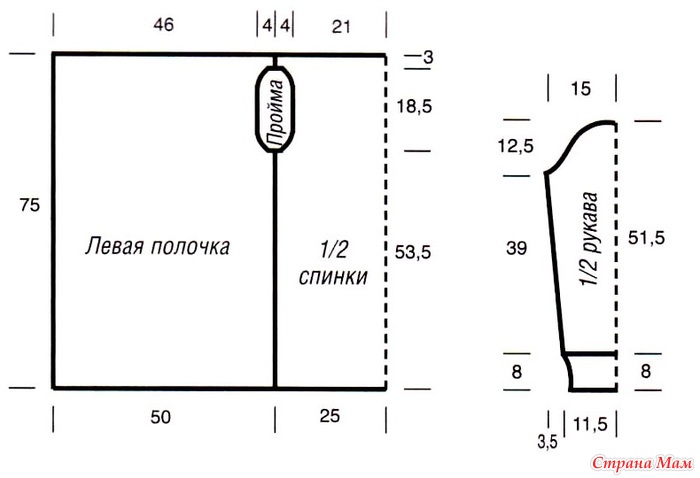 Выкройка на стильный кардиган
