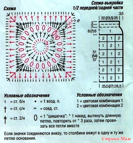Кому нужна "Бабушка с квадратом "??? Всем сюда!!!