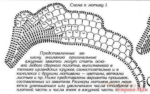 Грибок на пальцах ног лечение в домашних условиях Грибок на пальцах ног лечение в домашних условиях