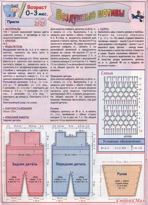 Вязание детский комбинезон для начинающих