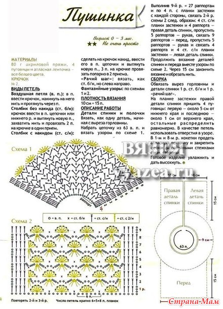 Вязание спицами для новорожденной девочки платье крючком Вязание спицами для новорожденной девочки платье крючком