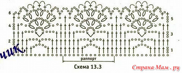 Обвязать платье крючком схемы Обвязать платье крючком схемы