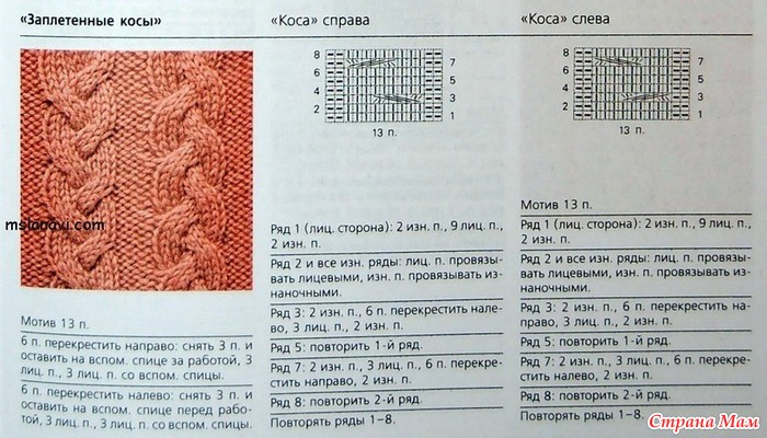Как сшить футболку. Выкройка Зигзагом. com Как сшить футболку видео - Официальный сайт