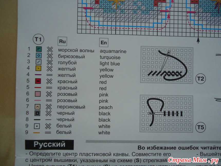 Вышивка на пластиковой канве мастер класс