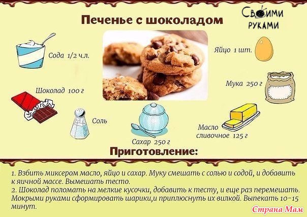 Рецепты сладости