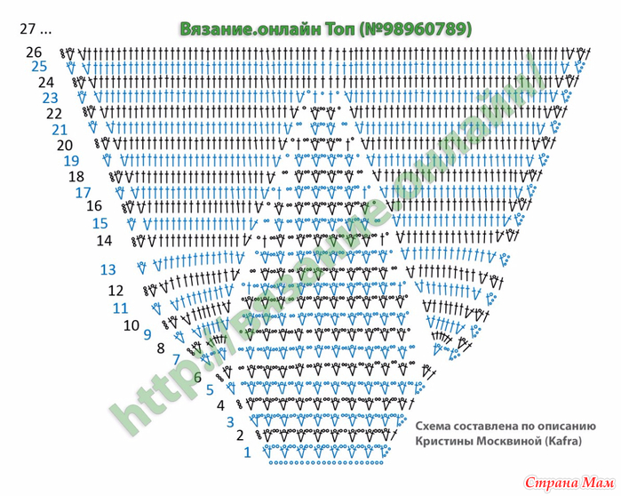 Схема вязание крючком кроп топ для начинающих 27