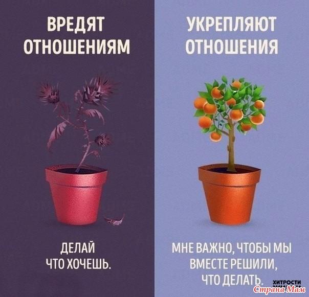 Фразочки: следим за тем, что говорим!