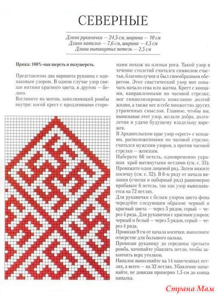 Орнамент на рукавицах схема вязания