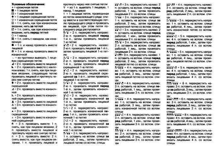 Вязание и его техника Э. Рубене, Г. Иванова, 1958 в категории Выкройки юбок и инструкции по пошиву от Анастасии Корфиати