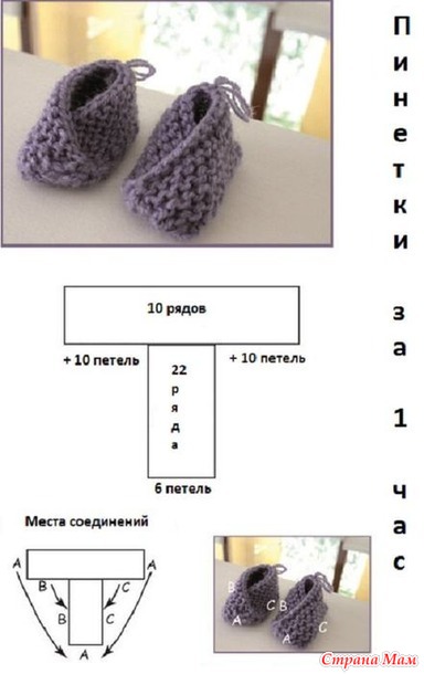Вязание игрушек на спицах и крючком, схемы и Выкройки платьев Бурда моден своими руками, только новинки на
