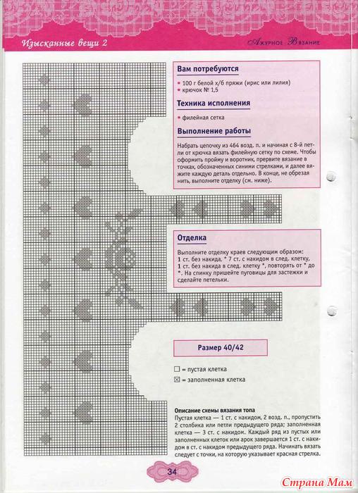 Отделка в филейном вязании