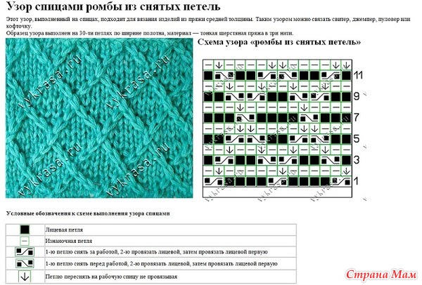 Вязать узор ромбами спицами Вязать узор ромбами спицами