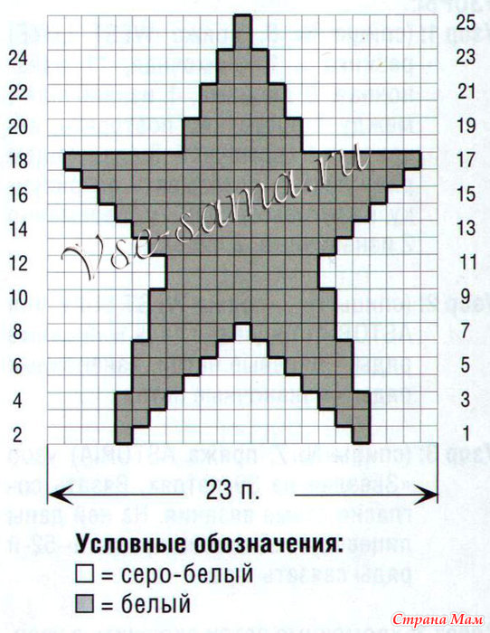 Рисунок вязание спицами звезда Рисунок вязание спицами звезда