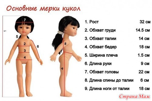 Одежда выкройка для куклы 32 см Одежда выкройка для куклы 32 см