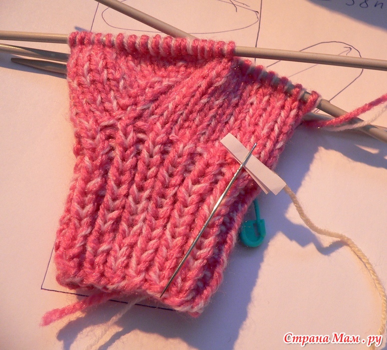 Knitting Patterns Free Hats
