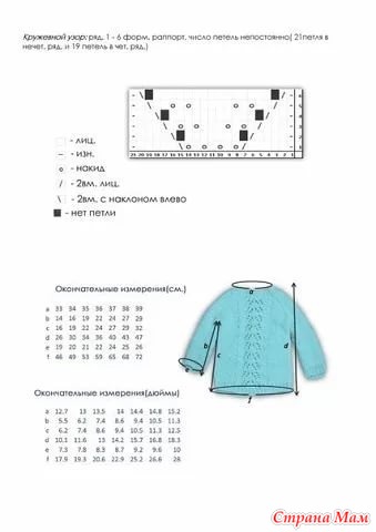Вяжем тортики и пирожные Выставка вышитых картин "Мир животных". Обсуждение на LiveInternet