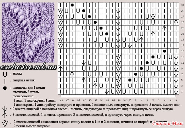 Схема ажурного узора ландыш спицами с описанием Схема ажурного узора ландыш спицами с описанием