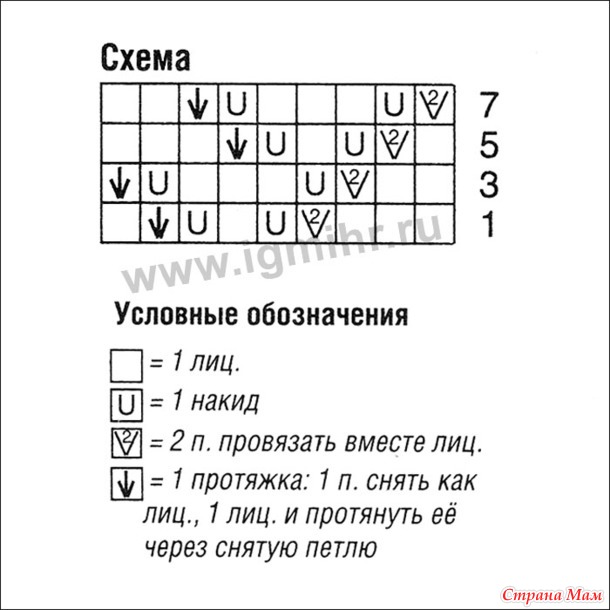 . ������� �����