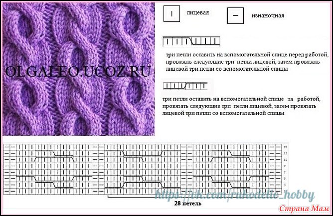 Узоры косами и жгутами для вязания спицами Узоры косами и жгутами для вязания спицами