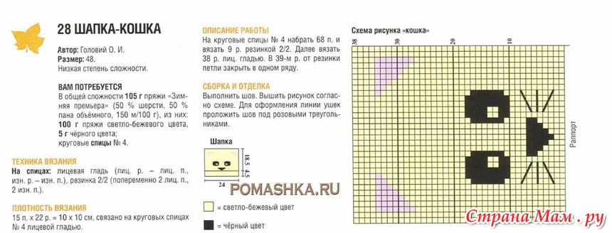 Схемы вязания спицами шапку с ушами Схемы вязания спицами шапку с ушами
