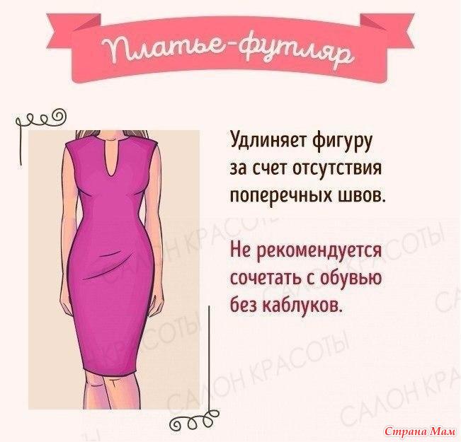 Как подобрать для фигуры платье