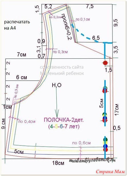 Выкройка платья годе для девочки 5 лет Выкройка платья годе для девочки 5 лет
