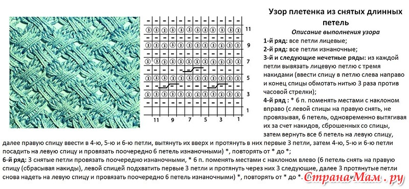 Вязание спицами узор со снятыми петлями Вязание спицами узор со снятыми петлями