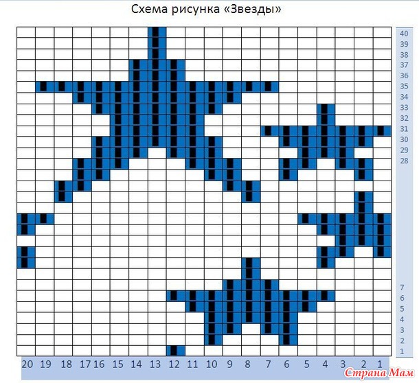 Схема вязанных звездочек спицами Схема вязанных звездочек спицами