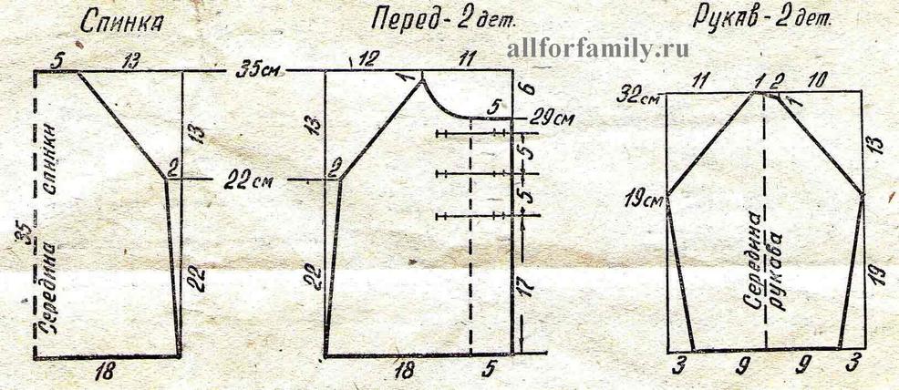 Схема выкройка детского пальто Схема выкройка детского пальто