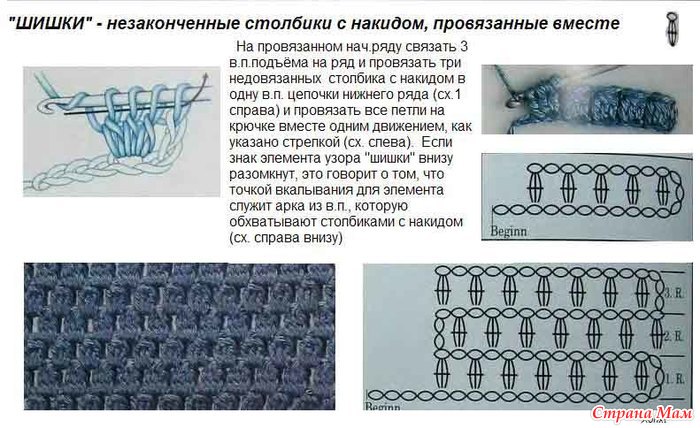Как связать 5 столбиков с накидом в одну петлю Как связать 5 столбиков с накидом в одну петлю