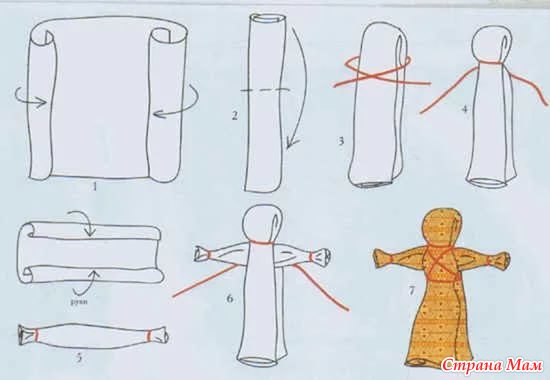 Как сделать рисунки на ногтях акриловыми красками пошагово Как сделать ракету из бумаги своими руками