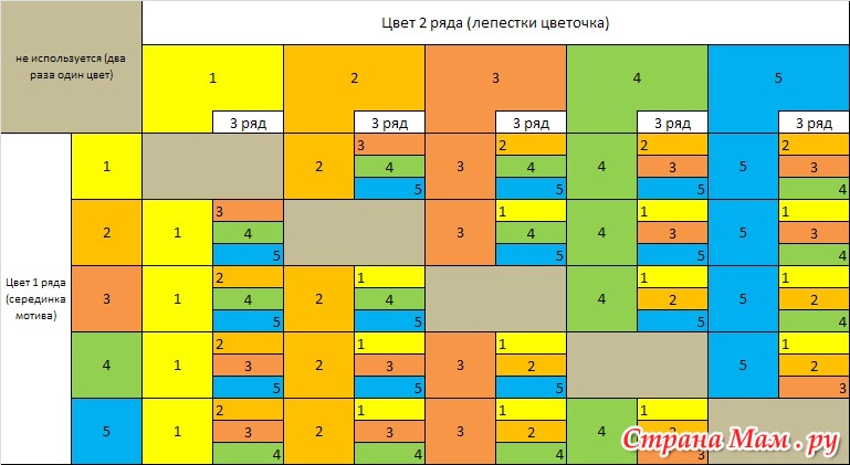 http://st.stranamam.ru/data/cache/2017may/07/56/22367808_15594.jpg