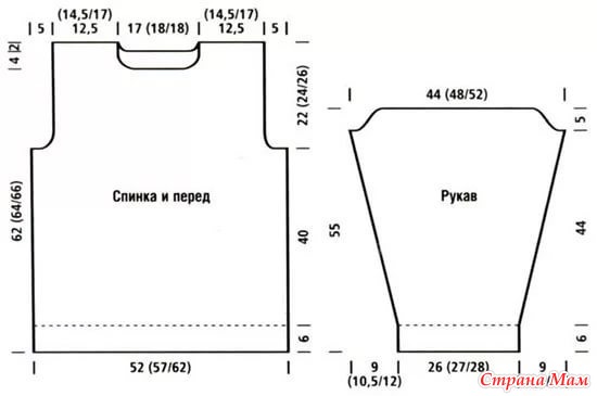 Выкройка вязать спицами Выкройка вязать спицами