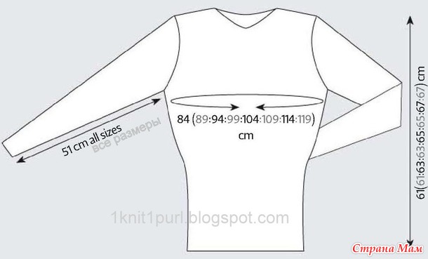 ��������� ������ "���������". �����.