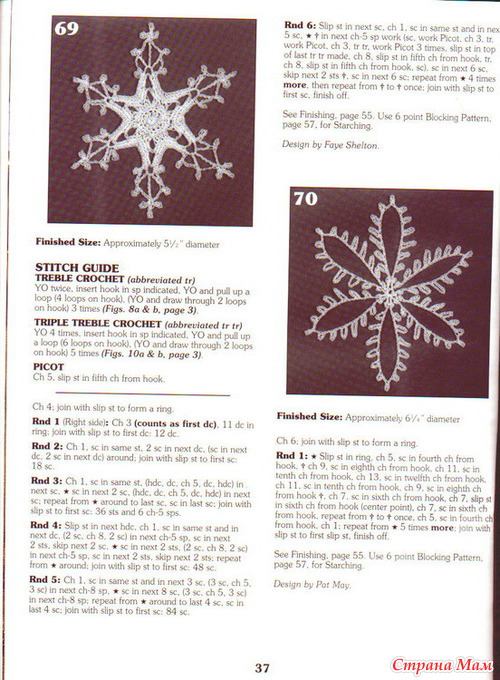 �������� (�����������2)