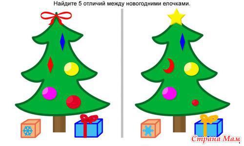 ���������� �����������