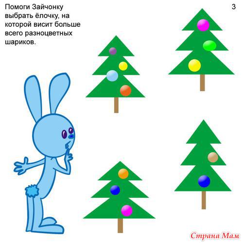 ���������� �����������